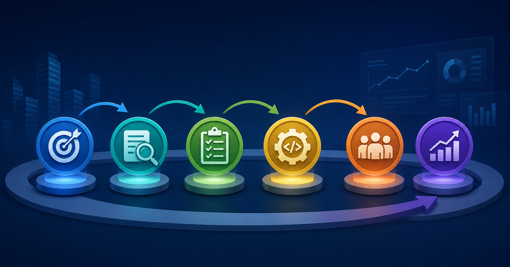 When CI/CD and DevOps adoption needs simpler workflows before advanced automation