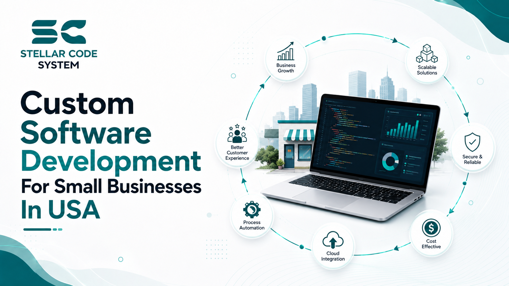 Custom Software Development For Small Businesses In Usa