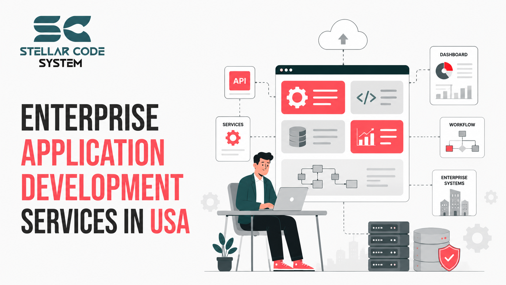 Enterprise Application Development Services In USA
