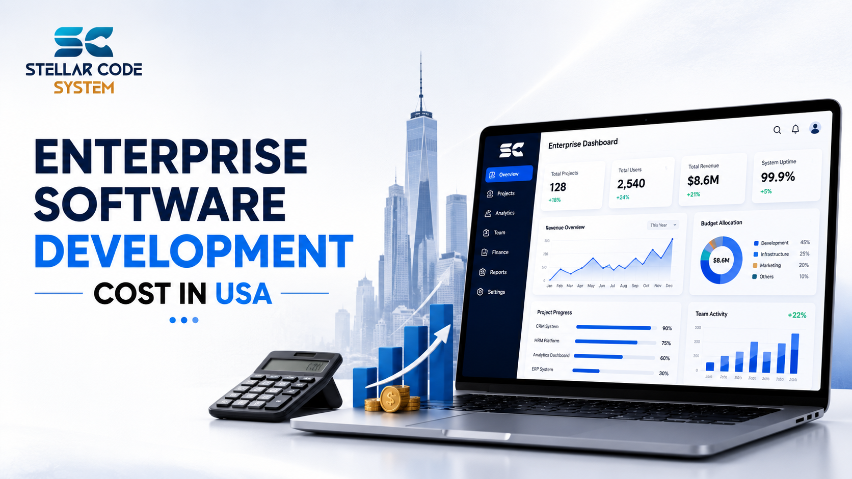 Enterprise Software Development Cost In USA with budget planning for large scale business software
