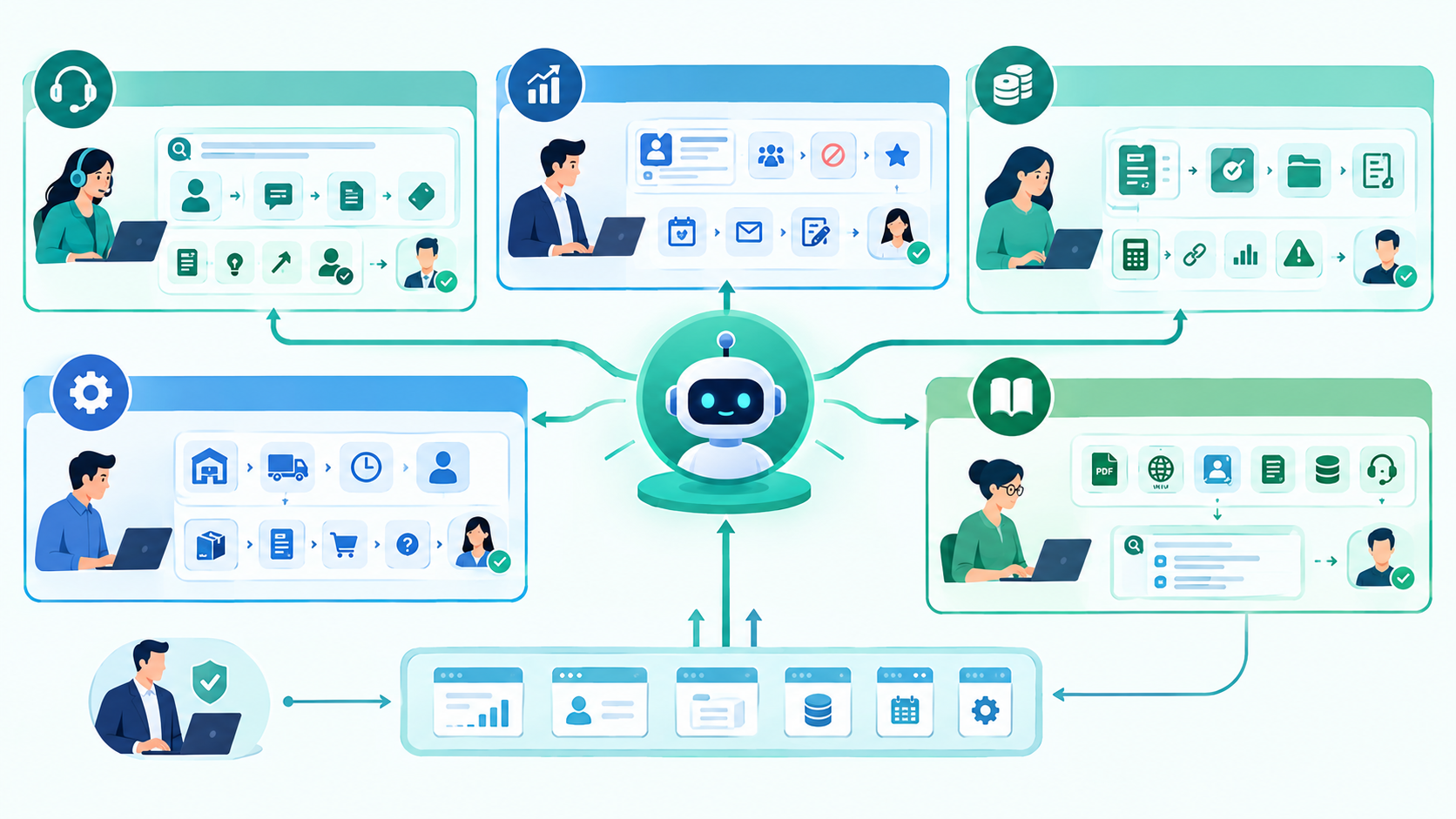 What Business Problems Can AI Agents Solve?