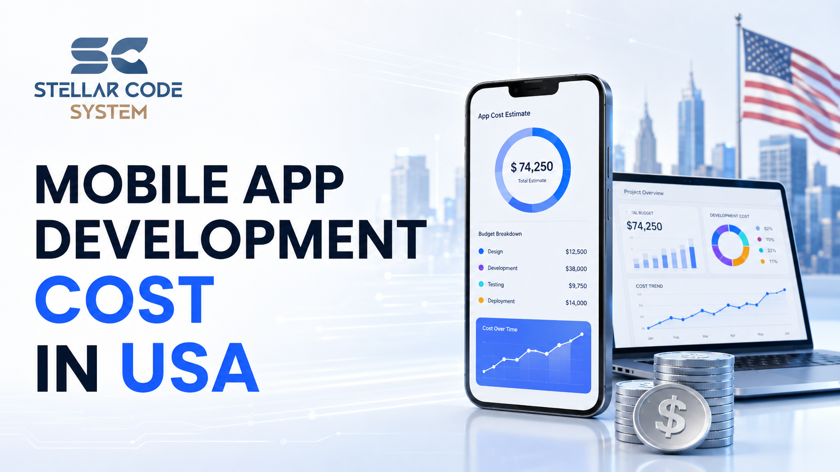 Mobile App Development Cost In USA with budget planning for startup founders