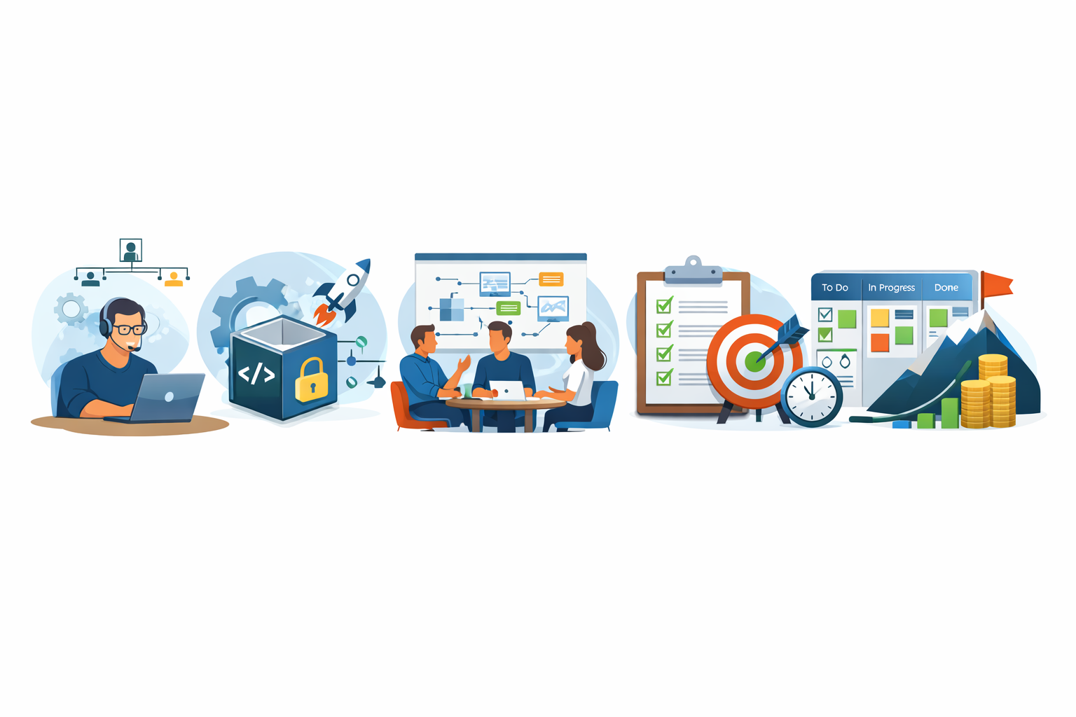Practical solutions for offshore software development in India