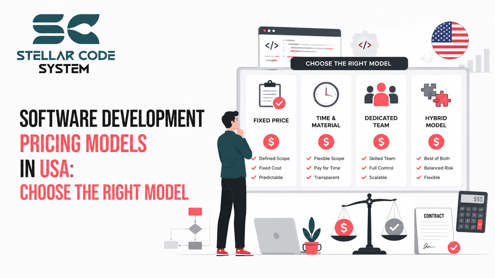 Software Development Pricing Models in USA: Choose the Right Model
