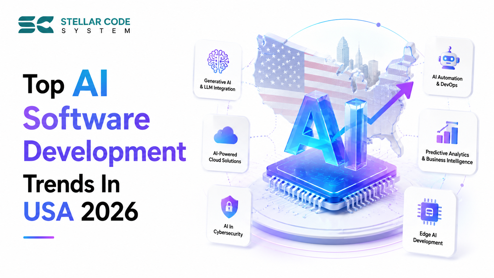 Top AI Software Development Trends in USA 2026 for scalable and maintainable AI products