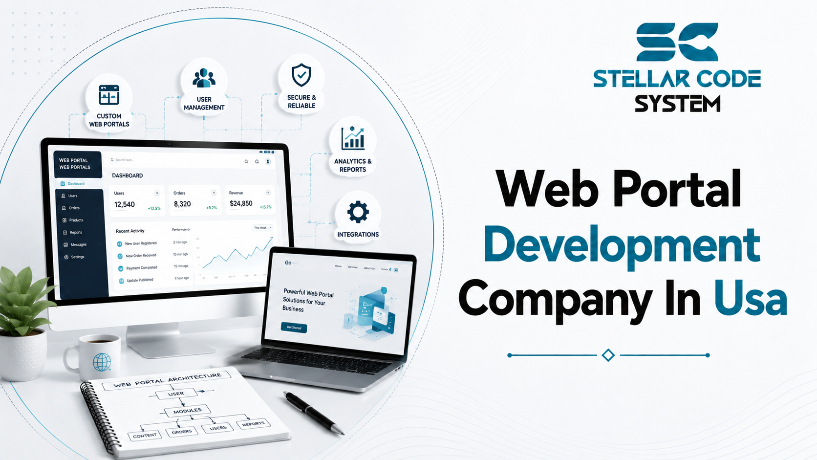 Web Portal Development Company In USA