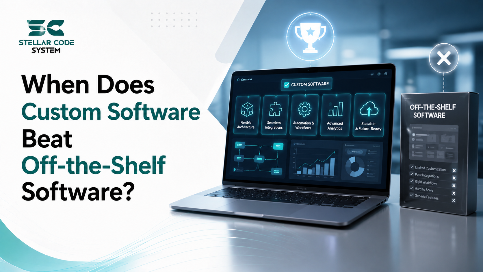 When Does Custom Software Beat Off-the-Shelf Software?